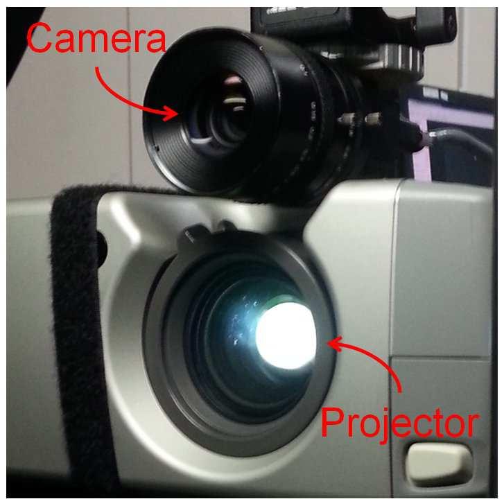 out the high-frequency features. Such defocus free projection is one of our important advantage. The contributions of the proposed method are: 1.