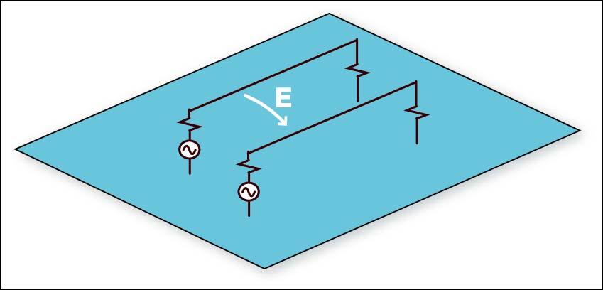 Electric Field Coupling V RL2 S2 L2 Crosstalk = 20 log = 20 log