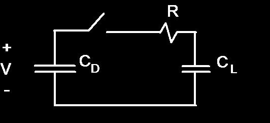 Capacitance Ratio Approach How much capacitance do you need? Recognizing that CMOS loads are capacitances, we are simply using decoupling capacitors to charge load capacitances.