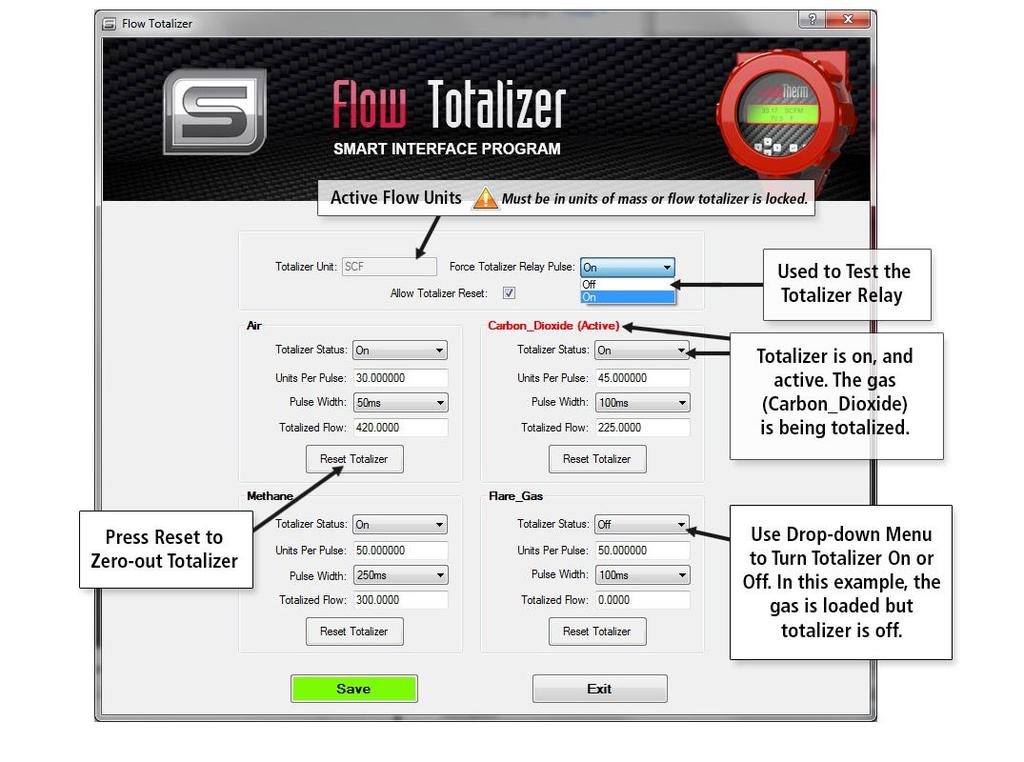 Figure 2. Turn Totalizers On/Off, Test and Reset!