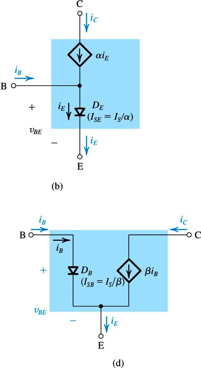 5 Large-signal equivalent-circuit models of the npn BJT Microelectronic Circuits, Sixth
