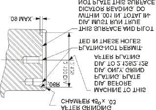 Figure 1. Details for Repairing Pilot Diameter of Crankshaft Figure 2.