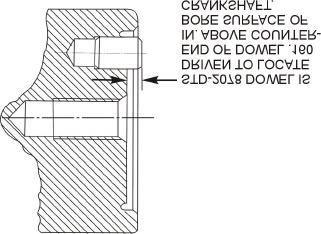 Figure 3. Section Thru End of Crankshaft Showing Driven Height of STD-2078 Dowel Figure 4. Details of Crankshaft Dowel THE CRANKSHAFT COUNTERBORED GEAR MOUNTING FACE SHOULD BE CHECKED FOR DAMAGE.
