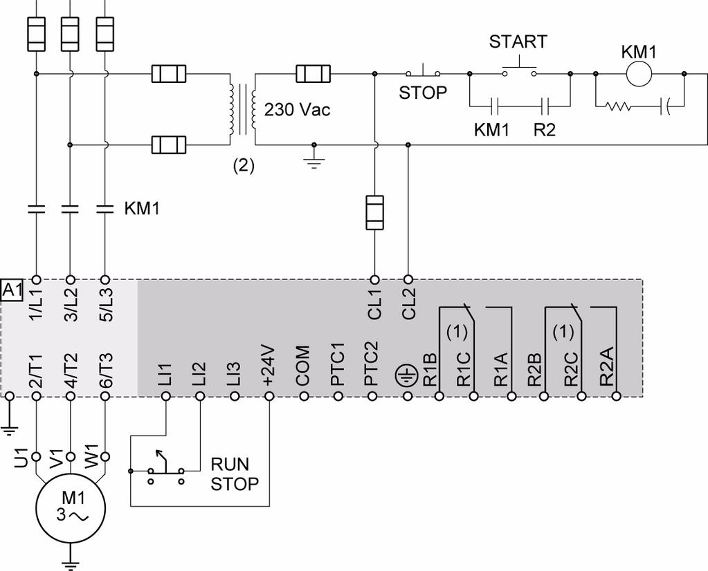 Annex 1: UL508 schematics ATS22 Q or ATS22 S6: 230 V, 2-wire control, freewheel stop Z1 (1)Check the operating limits of the contact, for example when connecting to high rating contactors.