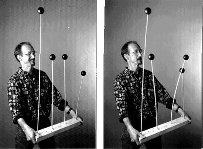 Part II. Wobble Sticks Resonator (adapted from Exploratorium Snacks www.exploratorium.edu/snacks/resonator.