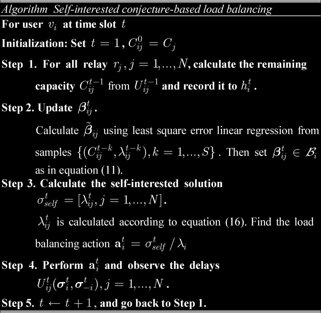 3990 IEEE TRANSACTIONS ON VEHICULAR TECHNOLOGY, VOL. 62, NO. 8, OCTOBER 2013 TABLE II SELF-INTERESTED CONJECTURE-BASED LOAD BALANCING ALGORITHM Fig. 3.
