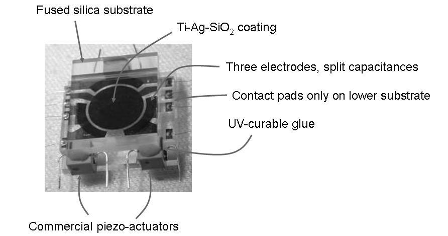 FIGURE 1. Optical concept of the PFPI tunable light source Piezo-Actuated Fabry-Perot Interferometer (PFPI) VTT started to develop Piezo actuated Fabry-Perot Interferometer (PFPI) modules in 2007.