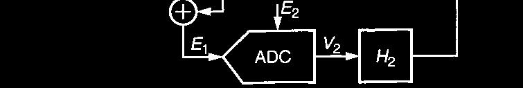 previously discussed Advanced AD/DA Converters Higher-Order ΔΣ Modulators 37 Advanced AD/DA Converters Higher-Order ΔΣ Modulators 38 Multi-stage modulators Moderate OSR high SR cannot be obtained