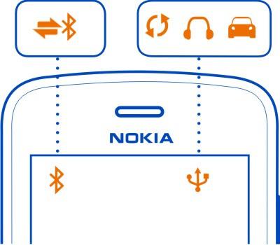 Utilizarea elementară 27 Pictogramele Bluetooth și USB Caracteristica Bluetooth este activată. Când pictograma clipește, telefonul încearcă să se conecteze la un alt aparat.