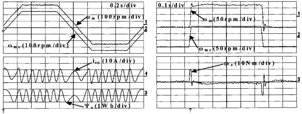 The first (main) processor implements the DTNFC control algorithm, whereas the second provides the vector modulation.