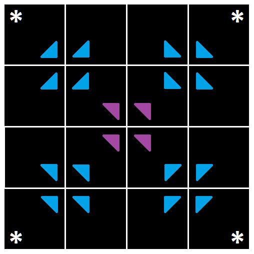 Using the intersection tiles, with their rotations and reections, in this state (that is with blank sections) to form a tiling will lead to super-tiles of the form shown in gure 2.3.
