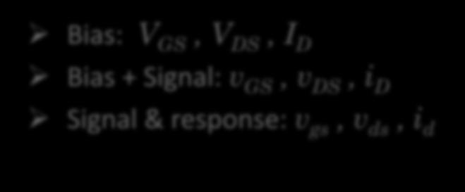 response: v gs, v ds, i d Non-linear correlations among Bias + Signal: v GS, v S, i