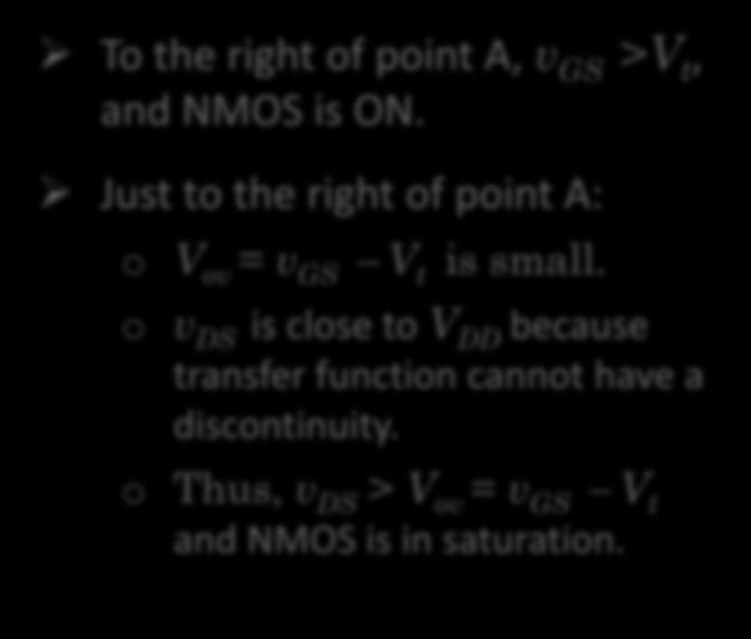 NMOS Transfer Function (2) To the right of point A, v GS >V t, and NMOS is ON. Just to the right of point A: o V ov = v GS V t is small.