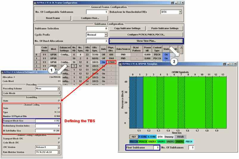 Receiver verification; settings and measurements LTE downlink signal generation with SMU Figure 42:Setting the Transport Block Size (TBS) for the first subframe (DL, 10 MHz FDD), part III Since the