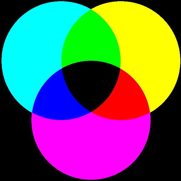 Cyan-Magenta-Yellow(-blacK) RGB is an additive colour model we add light In