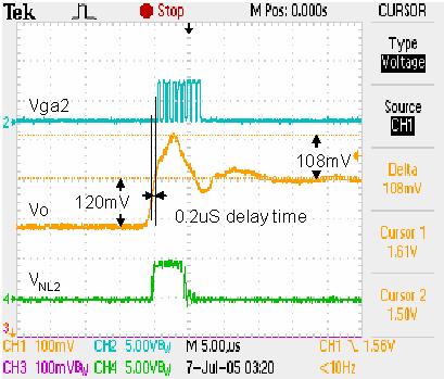 Fig.3.4.16 Transient waveforms with linear and adaptive nonlinear in step-down Fig.3.4.11 shows the output transient waveforms in step-up load in 2-Ch VRM9.0 without ATVC.