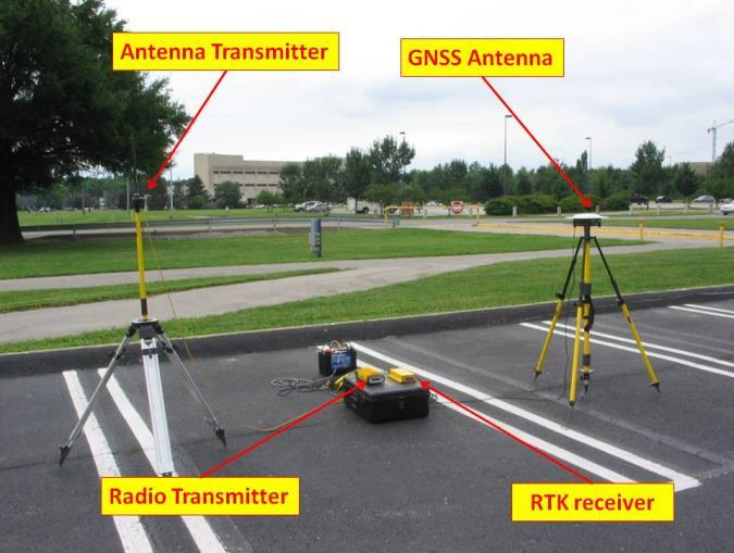 RTK Base Station In Figure 6 are presented the base station was composed by: a Trimble AgGPS 214 RTK receiver (Trimble Navigation, California, USA), a Trimble Trimmark3 radio transmitter (Trimble