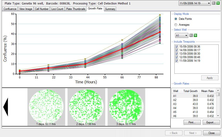 Growth Rate Tab If a microplate has been imaged previously, growth curves are displayed for all the wells in the plate.