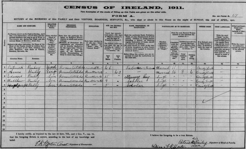 Look at the original census form filled in by Christopher Bailey Image 7 - Census 1911, Bailey Edward (form A) family information 11. What was the date for the 1911 census? 12.