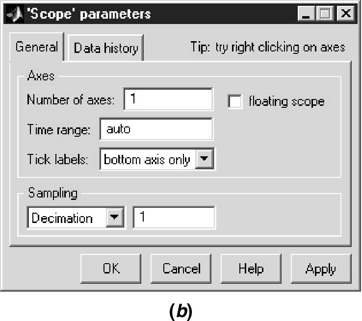 scope: a. Scope; b.