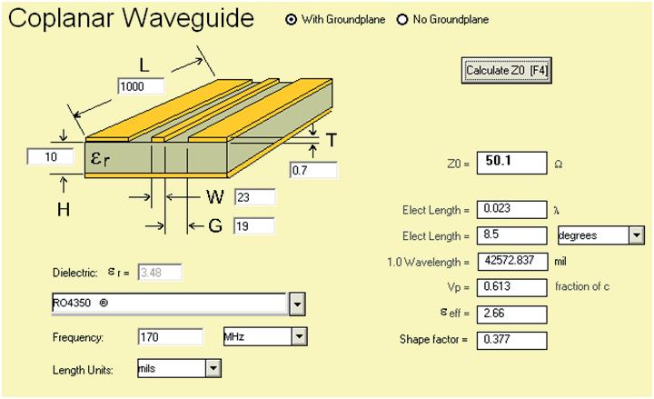 CPWG Design The dimensions of the CPWG lines can easily be determined using AppCAD, a free and easy-to-use RF simulation software package available from Avago.