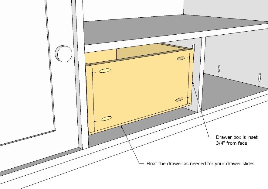 [37] When used properly, drawer slides really aren't that difficult to install. The main thing is to remember that the door face needs 3/4", so the slides/drawer needs to be inset 3/4" at this step.
