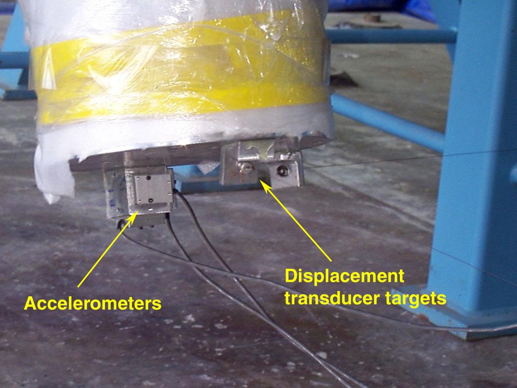 Figure 2-3 Instrumentation at the base of