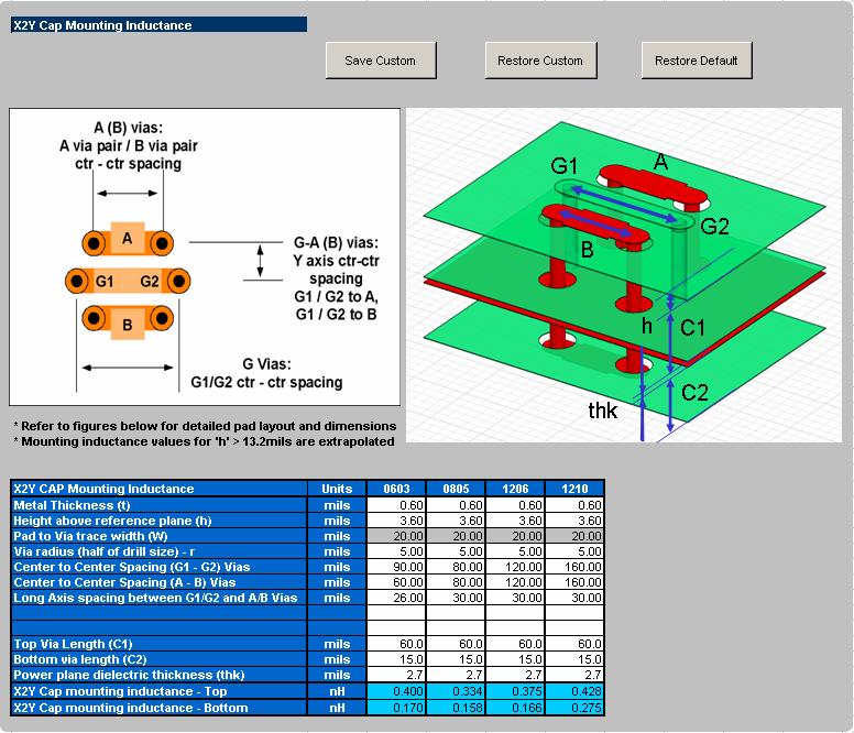 Chapter 1: User Guide for the Device-Specific Power Delivery Network (PDN) Tool 1 9 Major Tabs of the PDN Tool X2Y Mount The X2Y Mount tab, shown in Figure 1 6, calculates the capacitor mounting