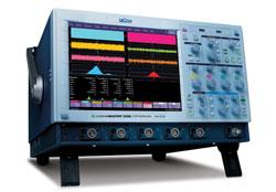 Vector Network Analyzers RF Measurement Equipment Spectrum Analyzers Signal