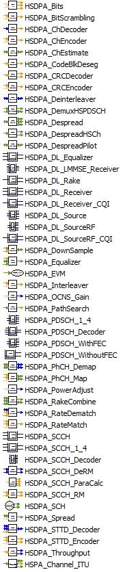 HSDPA Block Set