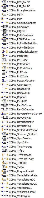 CDMA Example