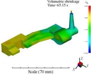 Rapid Tooling Development 77 reveal larger shrinkages have no constraint and can shrink freely. Therefore, the calculated shrinkage was found to be 1.5% in length and 2.