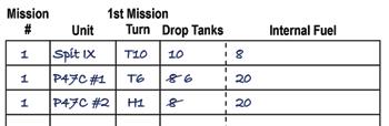 Wild Blue Yonder Campaign Rulebook 23 24.9.1 Fighters and Fuel Use the Campaign Log to maintain Fuel Point data for each Fighter unit assigned to a Mission.