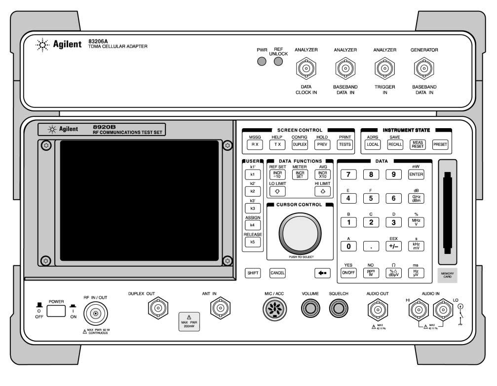 Agilent 8920B RF Communications Test Set Technical Specifications Test Features 8920B with 83206A TDMA Cellular Adapter Call processing and on-call parametric test interface.
