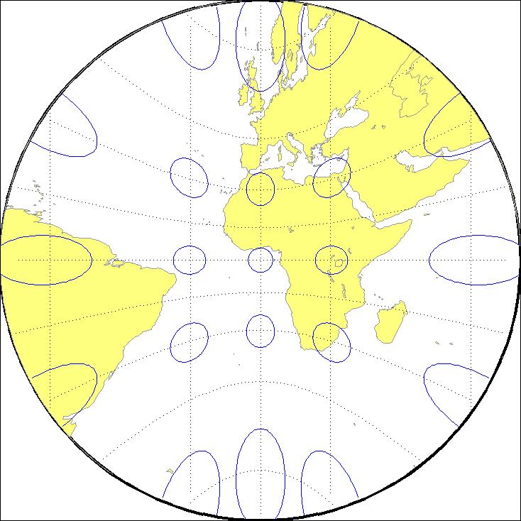 Perspective Geographic Mercator Transverse Mercator Stereographic Figure 2: Spherical projections. Figures taken out of Matlab s help pages visualizing the distortions of various projections.