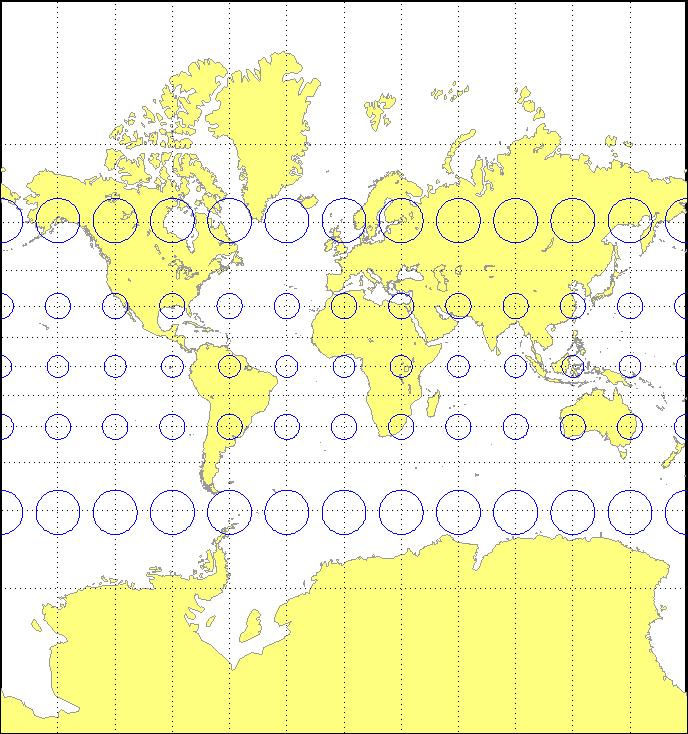 Figure 2 visualizes the properties of these projections. In this visualization grid lines correspond to longitude and latitude lines.