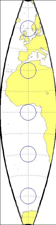 Horizontal lines are not projected onto latitude lines but rather onto tilted great circles, thus the visualization of the latitude lines does not convey what happens to horizontal image lines.