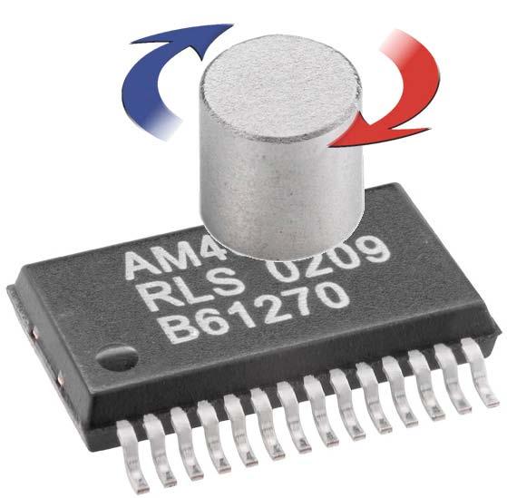 AM4096 Angular magnetic encoder IC Features Contactless angular position encoding over 360 12 bit absolute encoder Output options: Incremental Serial SSI Serial two wire interface (TWI) UVW