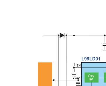 Application note Design of a boost LED driver using L99LD01 Introduction The L99LD01