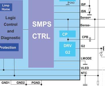 Moreover, the L99LD01 can supply a microcontroller and control its reset input,