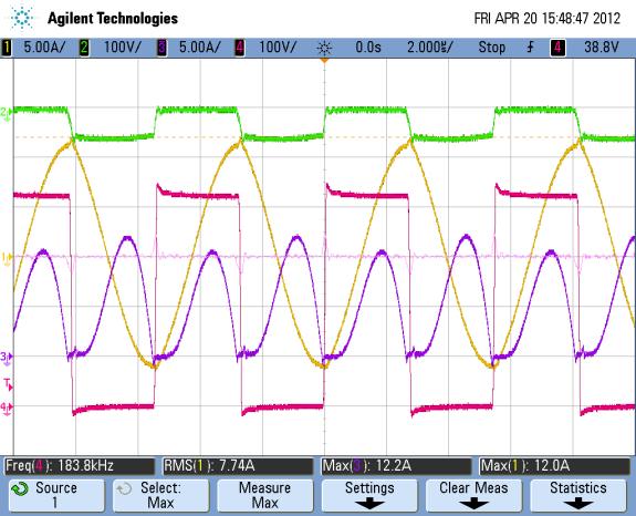 Yellow trace: Resonant current; Green trace: Output diode voltage, Blue trace: