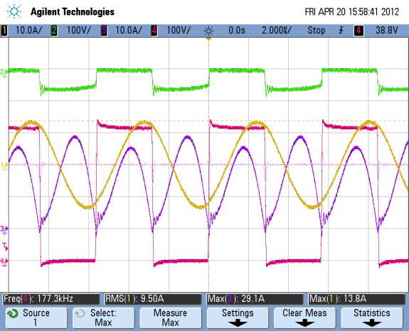 Yellow trace: Resonant current; Green trace: Output diode voltage,blue trace: