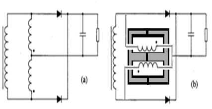 - 55 - earlier on the coupled inductor integration configurations, a new integrated output inductor design was considered for this project with two output inductors coupled and integrated together on