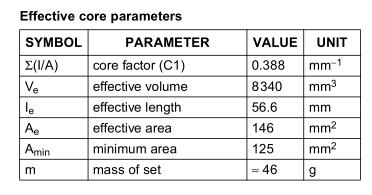 - 68 - In order to build and evaluate the hardware prototype, two new output inductors were designed and constructed. The output inductors were designed and constructed on a RM12 magnetic core.