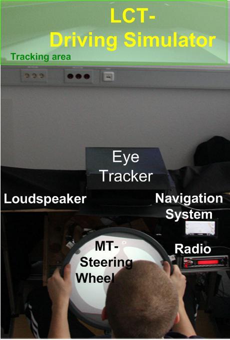 gesture music player (a circle as symbol for a CD), for the music player gesture play (triangle symbol taken from HiFi systems), and for help (a question mark).