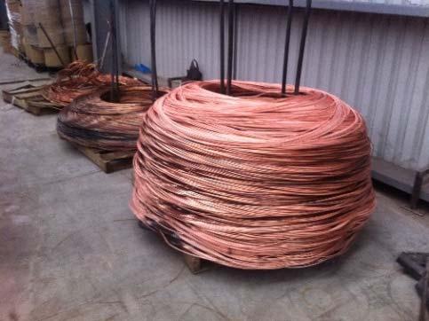 Copper thin