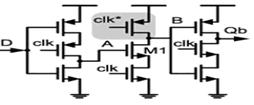 7 An Efficient Programmable Frequency Divider with Improved Division Ratio Fig.