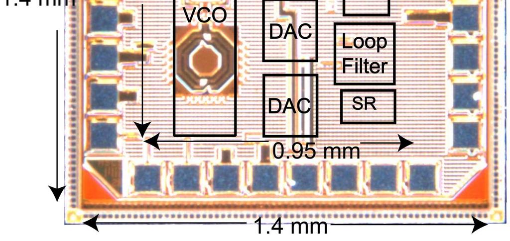 95 mm 2 Chip area: 1.96 mm 2 V DD : 1.