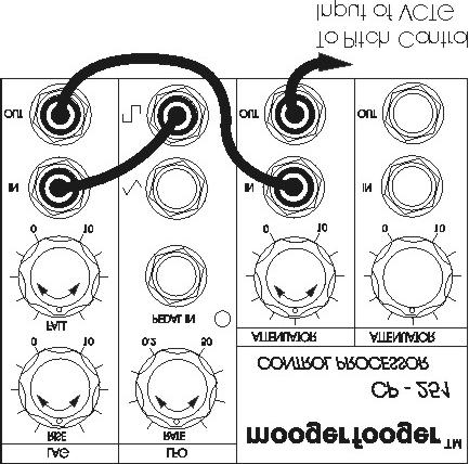 c) from the ATTENUATOR OUT jack to your VCTG pitch control input. Set knobs as follows: a) both RISE and FALL fully counterclockwise, b) ATTENUATOR knob to midposition, c) RATE to 9 o'clock.
