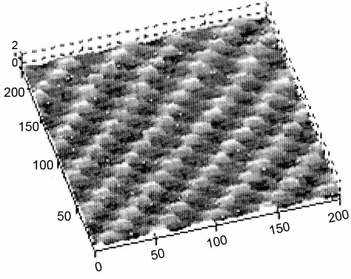 404 INIAN J. FIBRE TEXT. RES., ECEMBER 2008 Fig. 8 Modeling of surface roughness 18 5 Conclusions The system LibTex can be used for the prediction of grey cotton fabric properties.